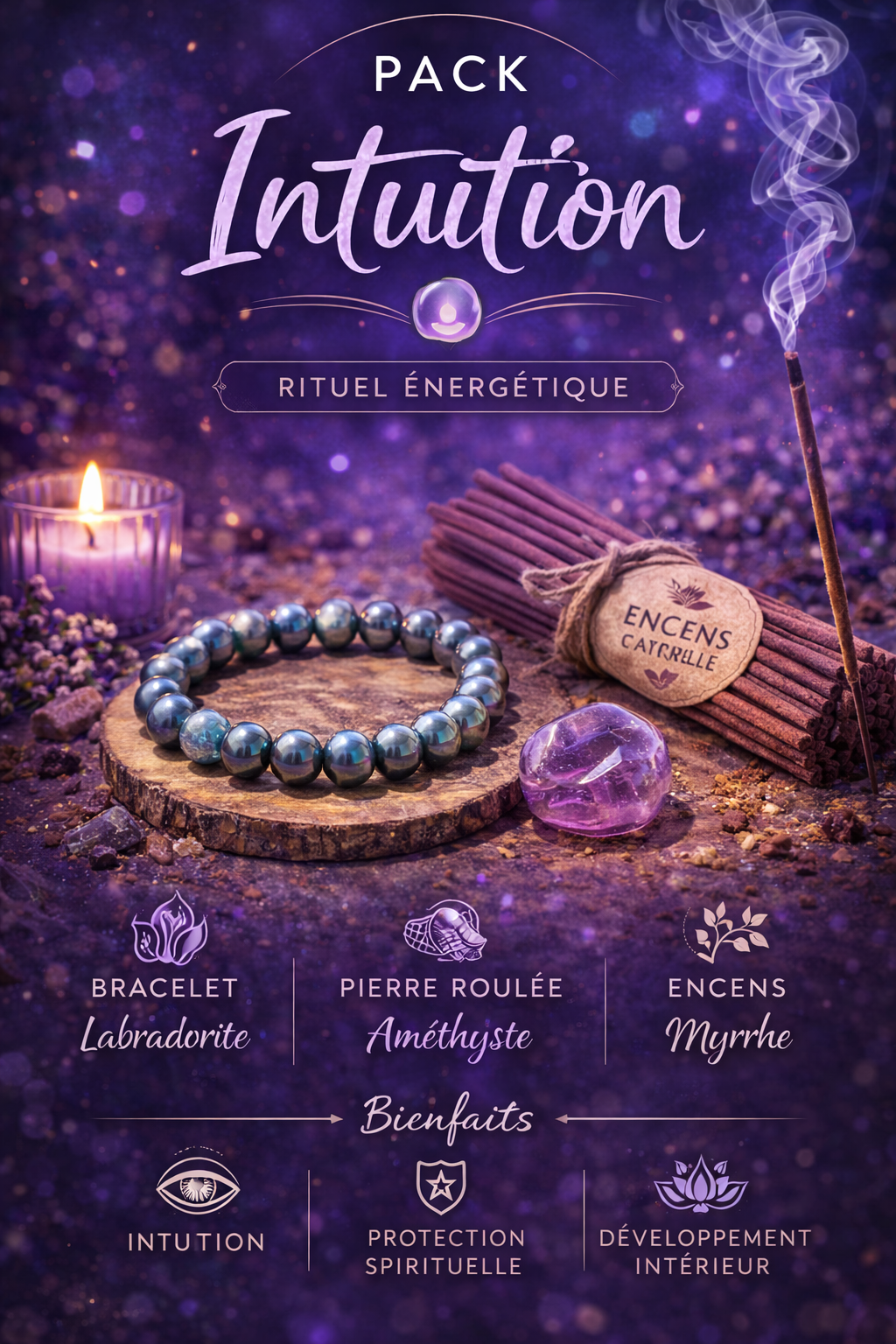 🔮 Pack Intuition – Rituel Énergétique